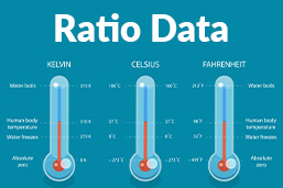 Ratio-data-Definition